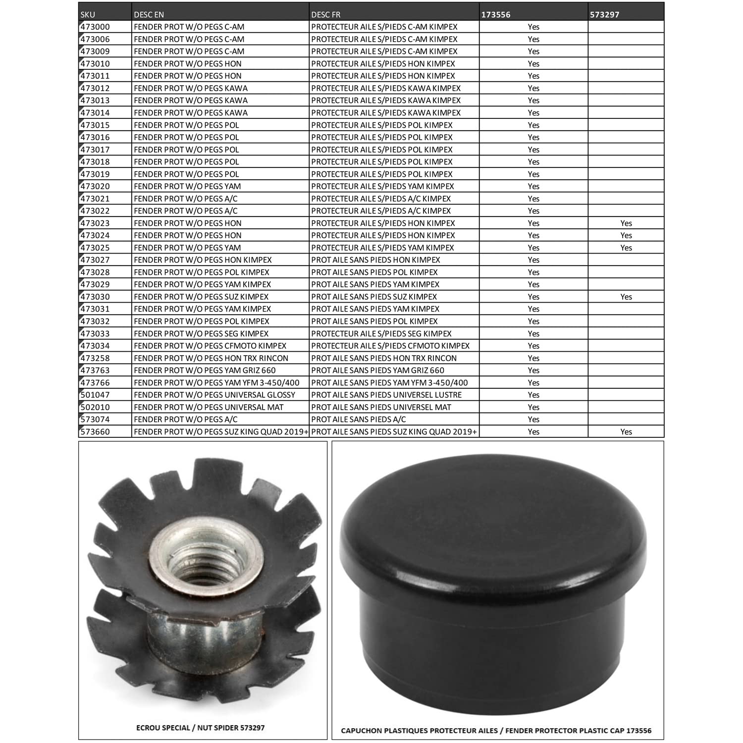 Kimpex Fender Protector Fits Yamaha - 473031