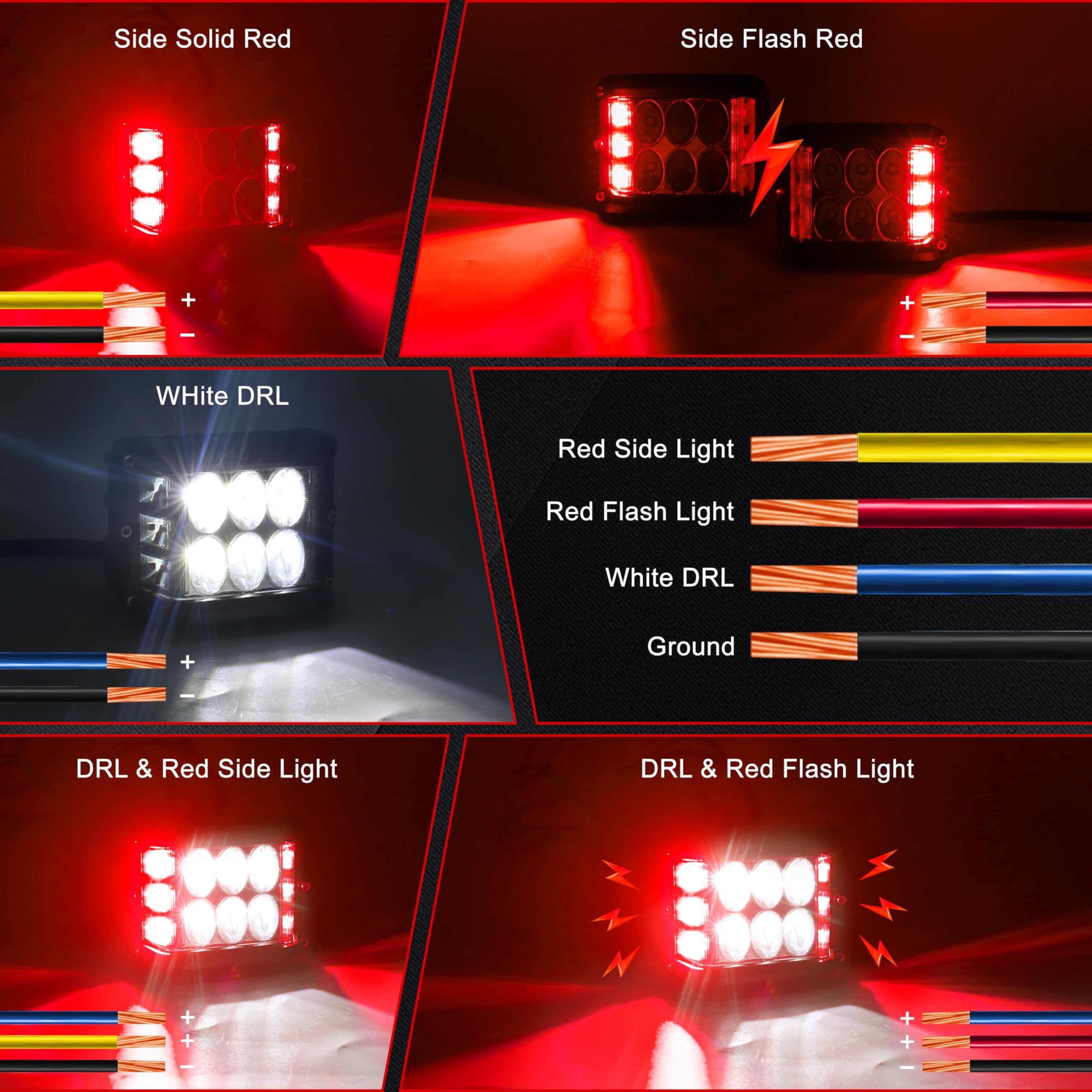HOYUZA 4 Inch Red Side Shooter LED Cube Lights - Dual Strobe for Truck, ATV, UTV, Off-Road - Model HY-1818SR, Die Casting Aluminum Alloy