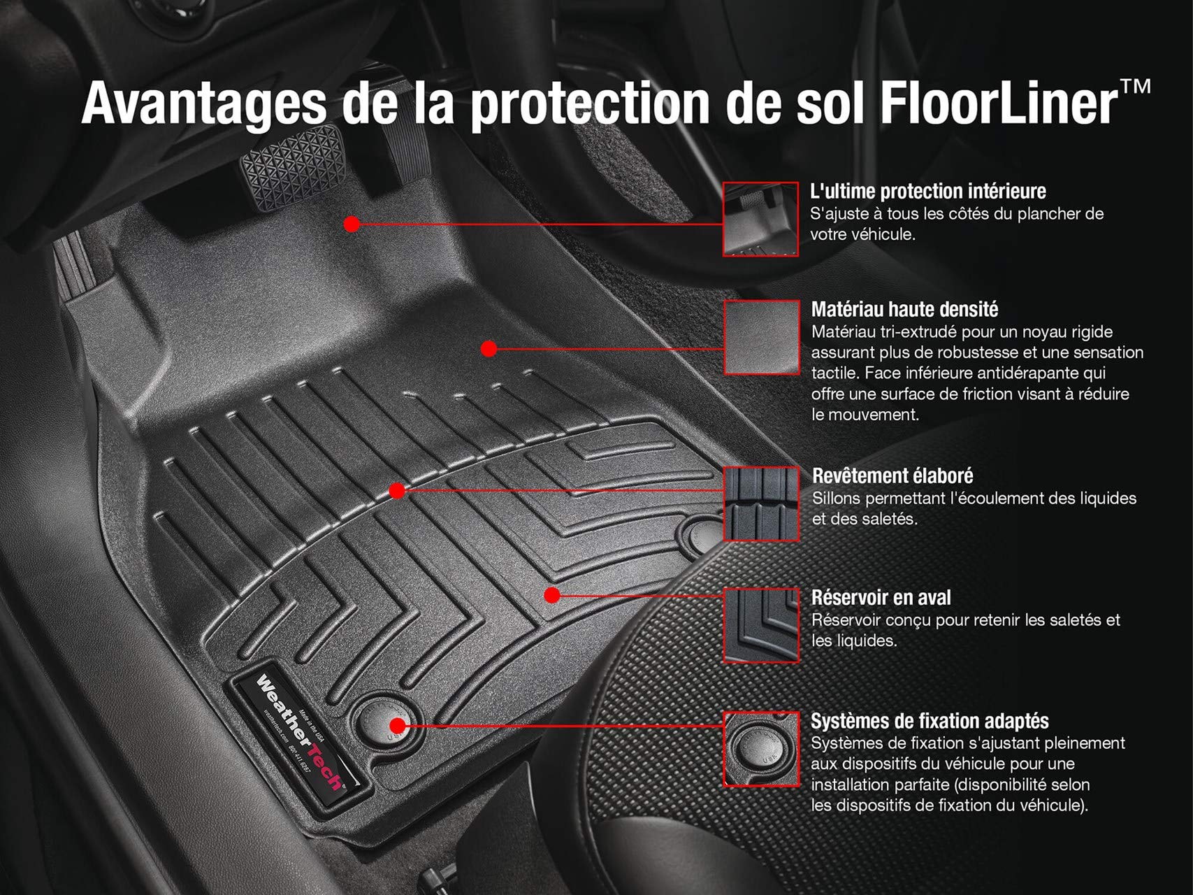 WeatherTech Custom Fit FloorLiners for Ford Mustang, Mustang Dark Horse, Mustang Mach 1, Mustang Shelby GT350R, Mustang Shelby G