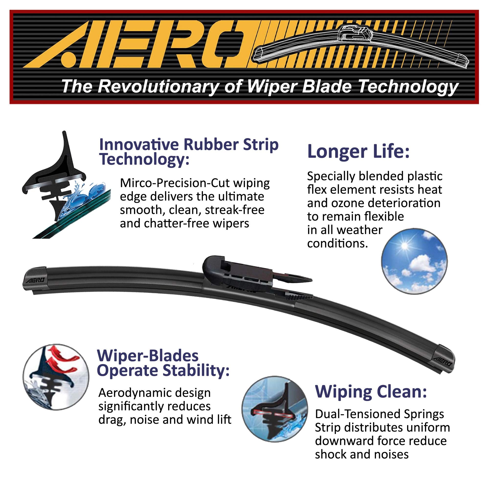 Aero Avenger 20'+19' Premium Windshield Wiper Blades Oem Replacement For Mini Cooper Countryman Paceman 2016-2011 (Set Of 2)