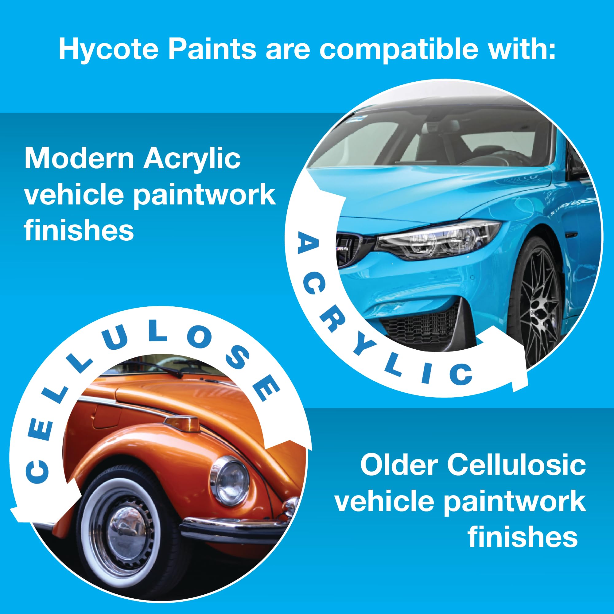 Hycote High Build Aerosol Car Spray Paint, Grey Plastic Primer, 13.5 Oz