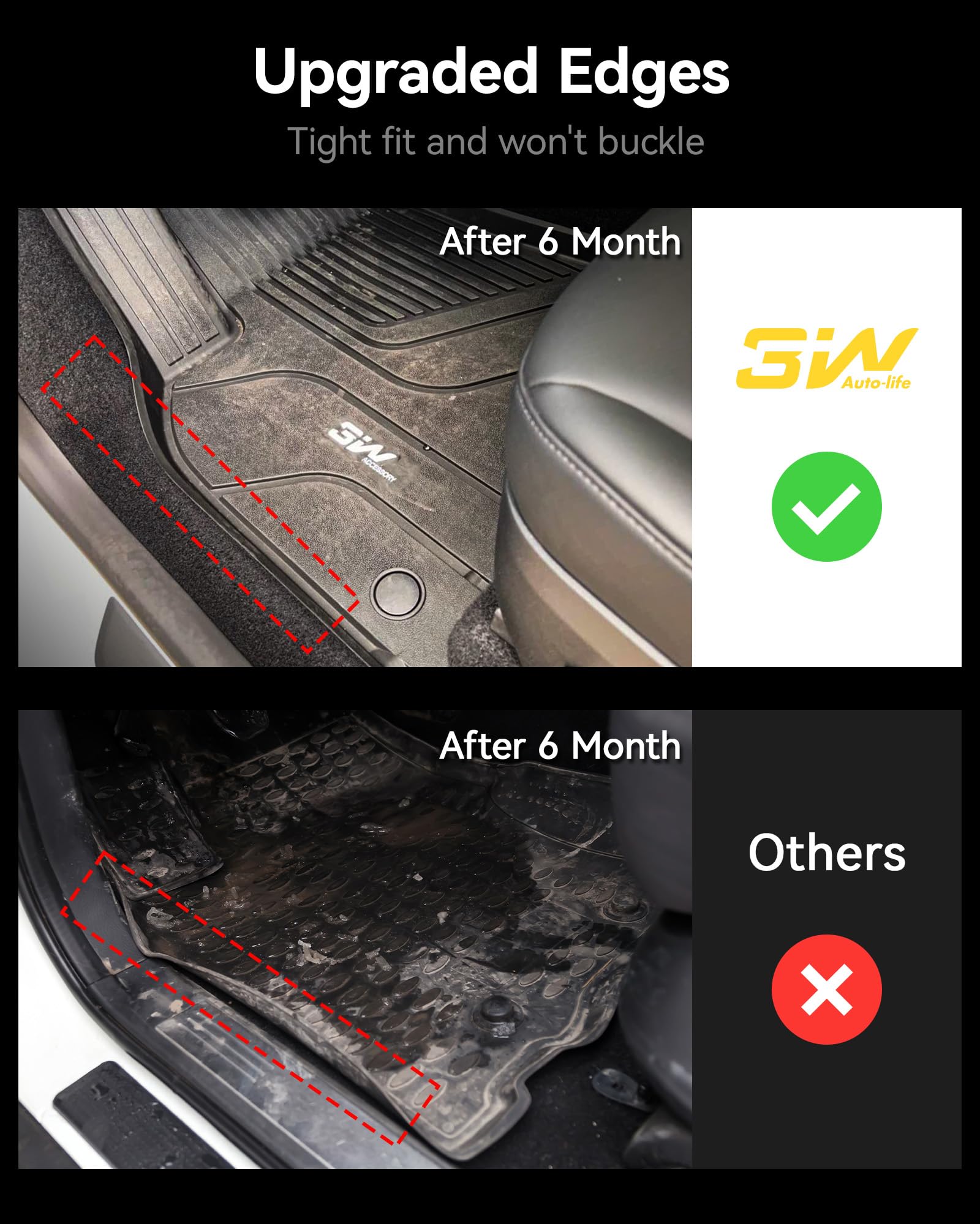 3W TPE All-Weather Floor Mats for Volvo XC60 2018-2026, Black, Custom Fit T5 T6, 1st & 2nd Row Accessories, Model Z