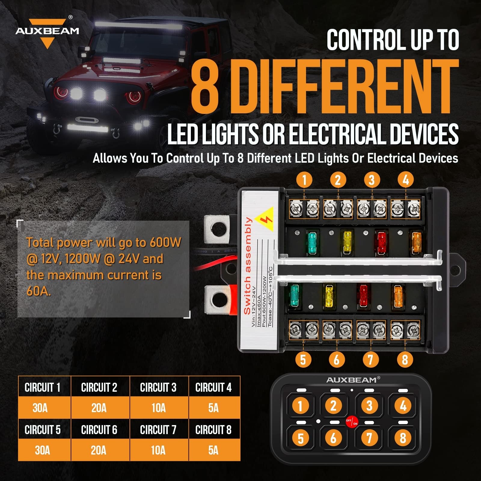 Auxbeam 8 Gang Switch Panel Bb80 Universal Circuit Control Relay System Automatic Dimmable Led Switch Control Panel Switch Pod T