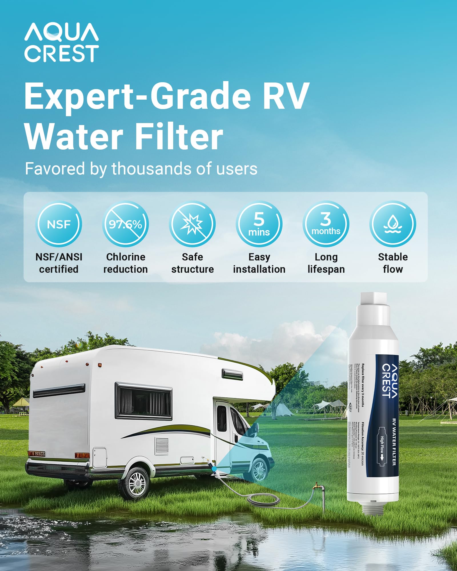 AQUA CREST RV Inline Water Filter - NSF Certified, Reduces Chlorine & Odor, 4 Pack with Hose Protector, Non-Woven Fabric, Model AQU-RV, White
