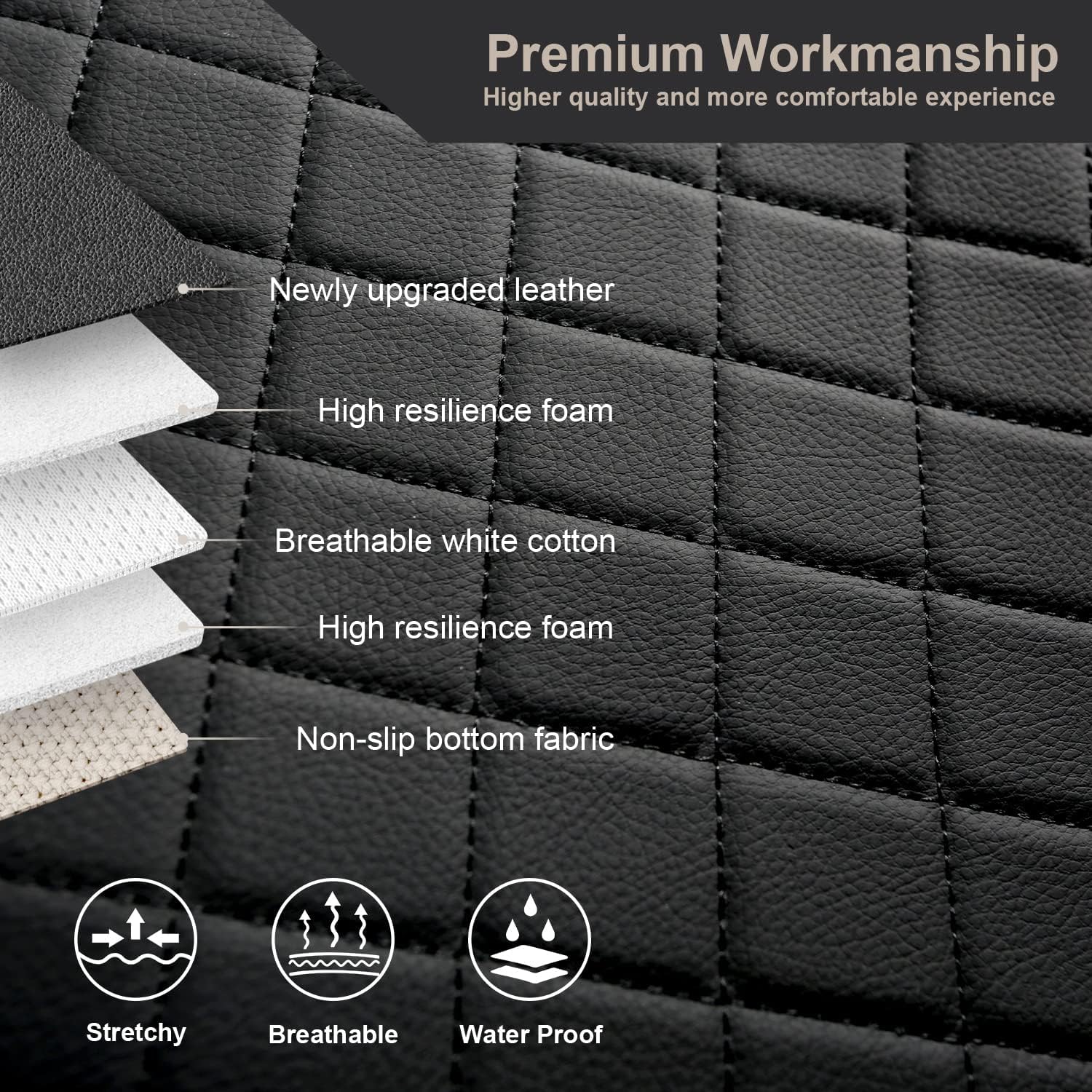 GIANT PANDA Custom Fit 2 Pack Front Car Seat Covers for Select Toyota Sienna 2021 2022 2023 2024 2025 XLE,XSE,Limited,Platinum,W