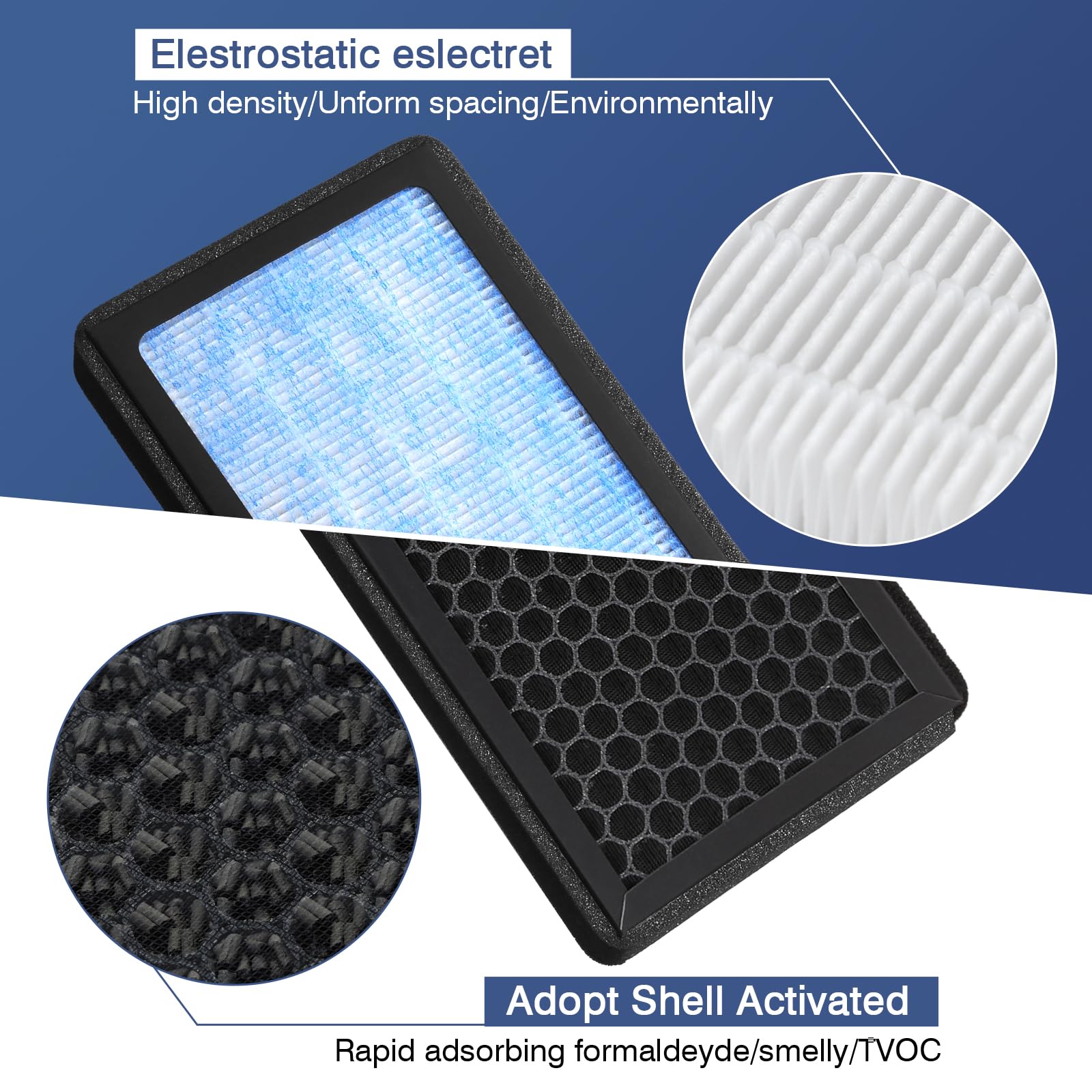 Tesla Model 3 Air Filter Model Y Cabin Air Filter HEPA with Carbon Activated, Tesla Filter Replacement kit Tesla Accessories 201