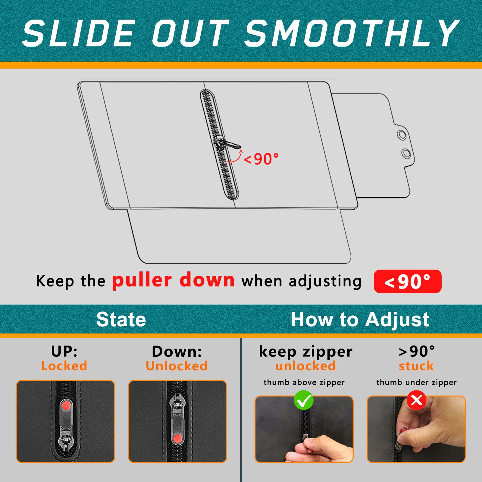 PloreWay Sun Visor Extender, Polarized Black Polycarbonate, Driver Side, Model PW-SV04D, UV Protection from Sun Glare