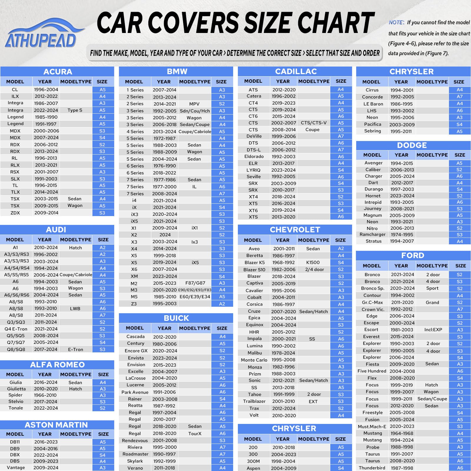ATHUPEAD 10-Layer Car Cover Waterproof All Weather for Automobiles, Universal Fit for BMW 3/5 Series, Ford Mustang, Honda Accord