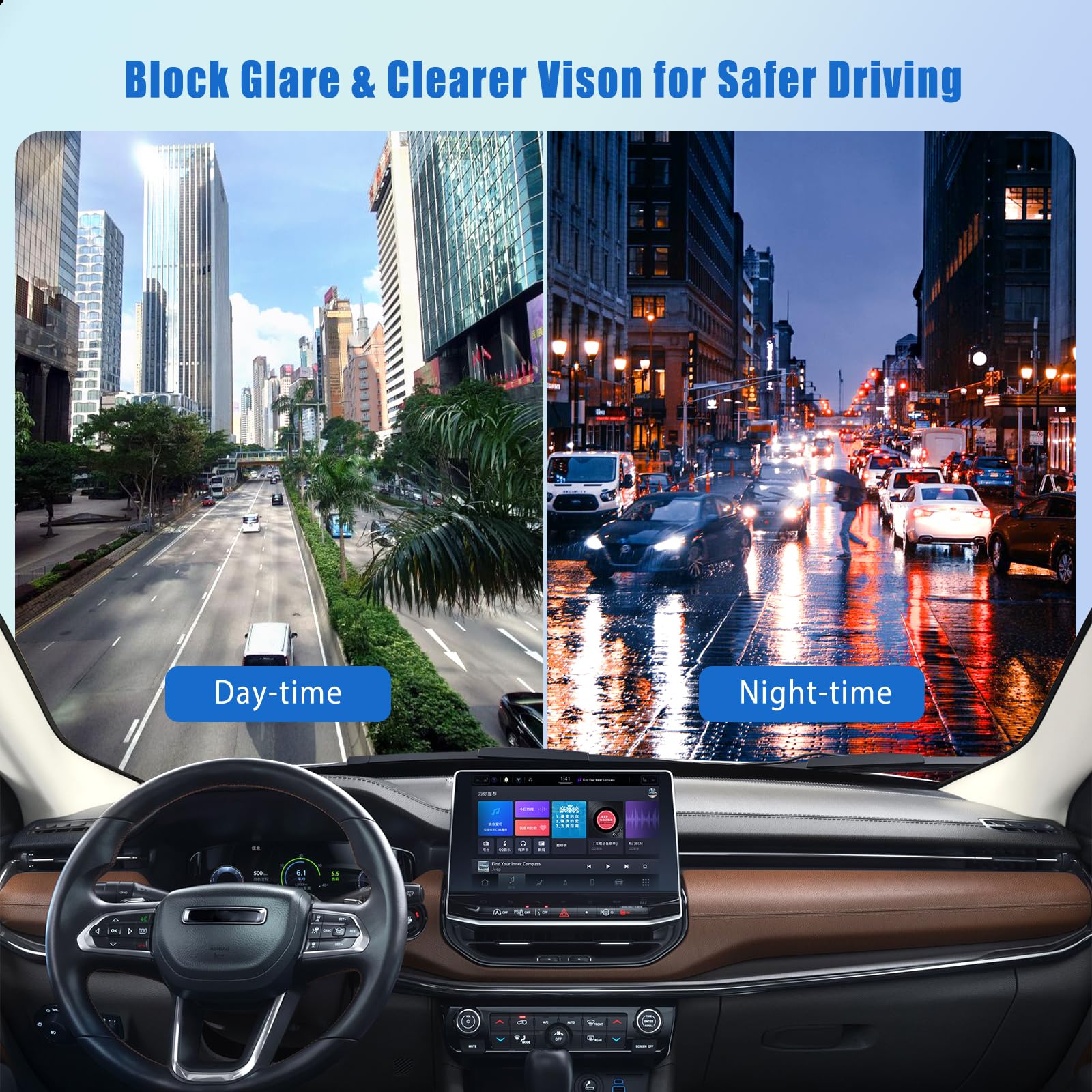 ARANA Car Window Tint Film 80% VLT - 40'' in x 10'Ft Nano Ceramic Window Tints for Front Windshield, Heat Control 99% UV/IR Rays