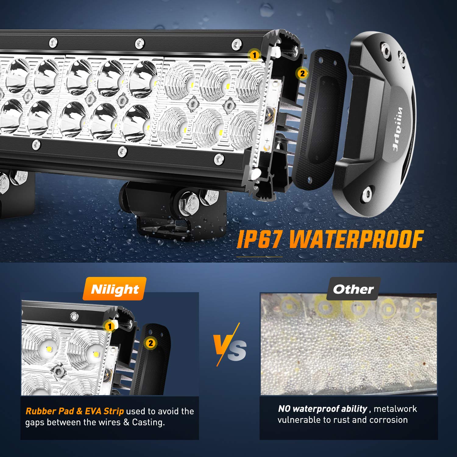 Nilight ZH084 12 Inch 72W LED Light Bar - Spot Flood Combo, White, 6063 Aluminum, PC Lens, 5Pin Rocker Switch, 2-Year Warranty