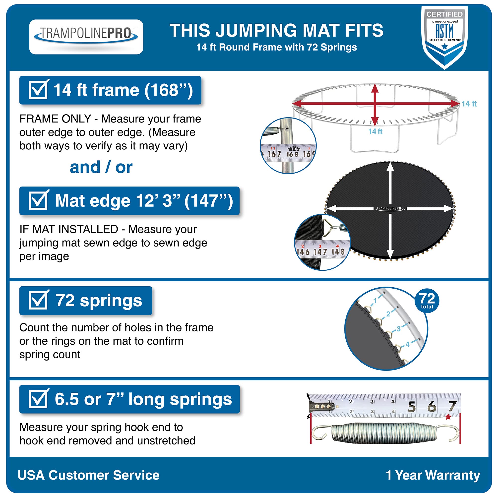 Trampoline Pro 147'' Mat With 72 Rings For 14Ft Round Frame And 6.5'' To 7.0'' Springs