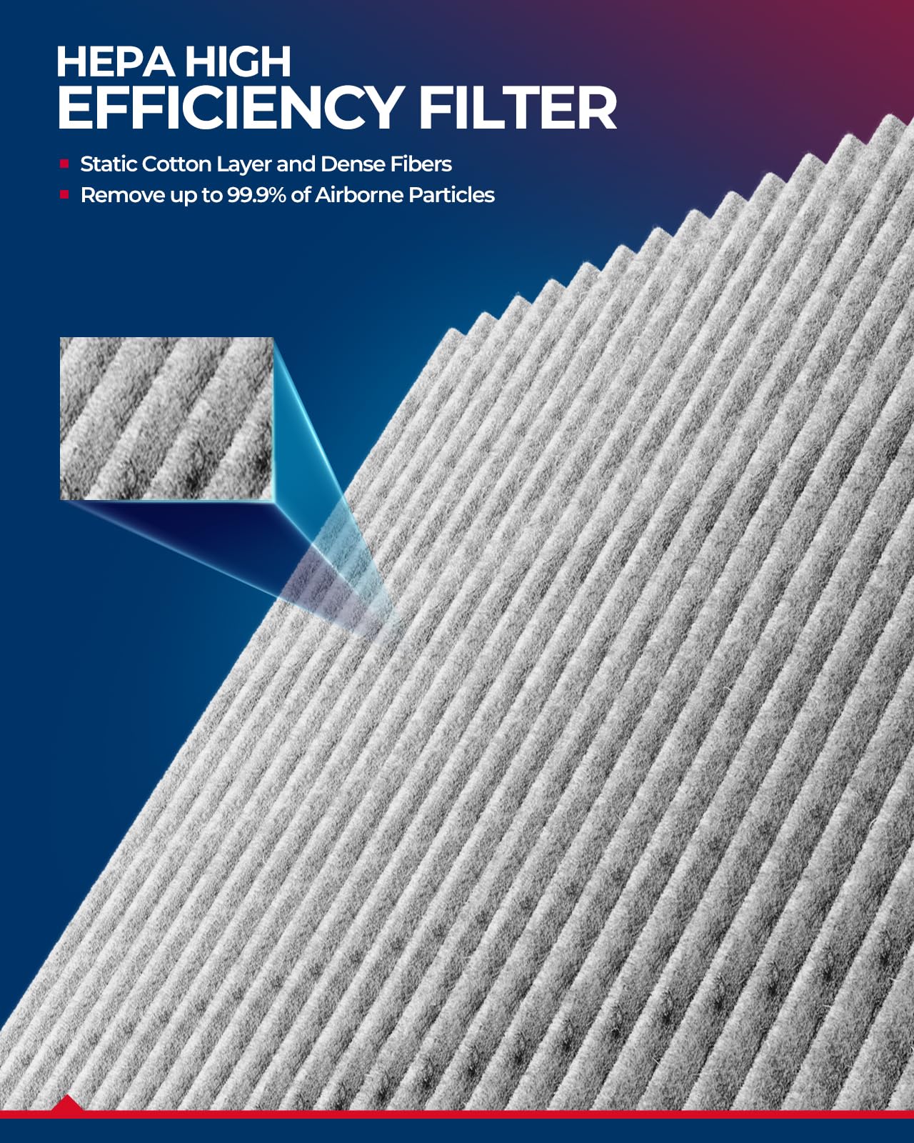 Kax Cabin Air Filter, Cf8921A Replacement For Windstar 1999-2003, Freestar 2004-2007, Monterey 2004-2007, Strong Adsorption W/Up