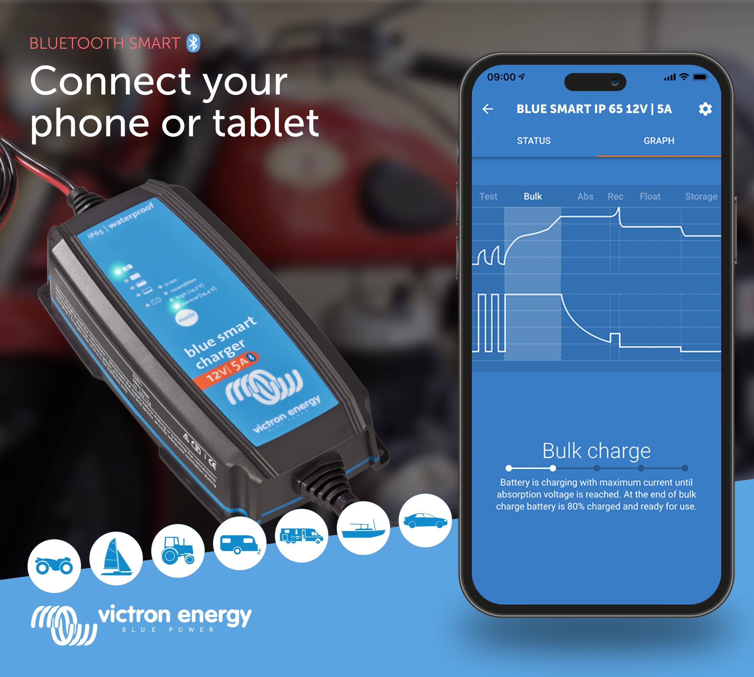 Victron Energy Blue Smart Ip65 12-Volt 5 Amp Battery Charger (Bluetooth)