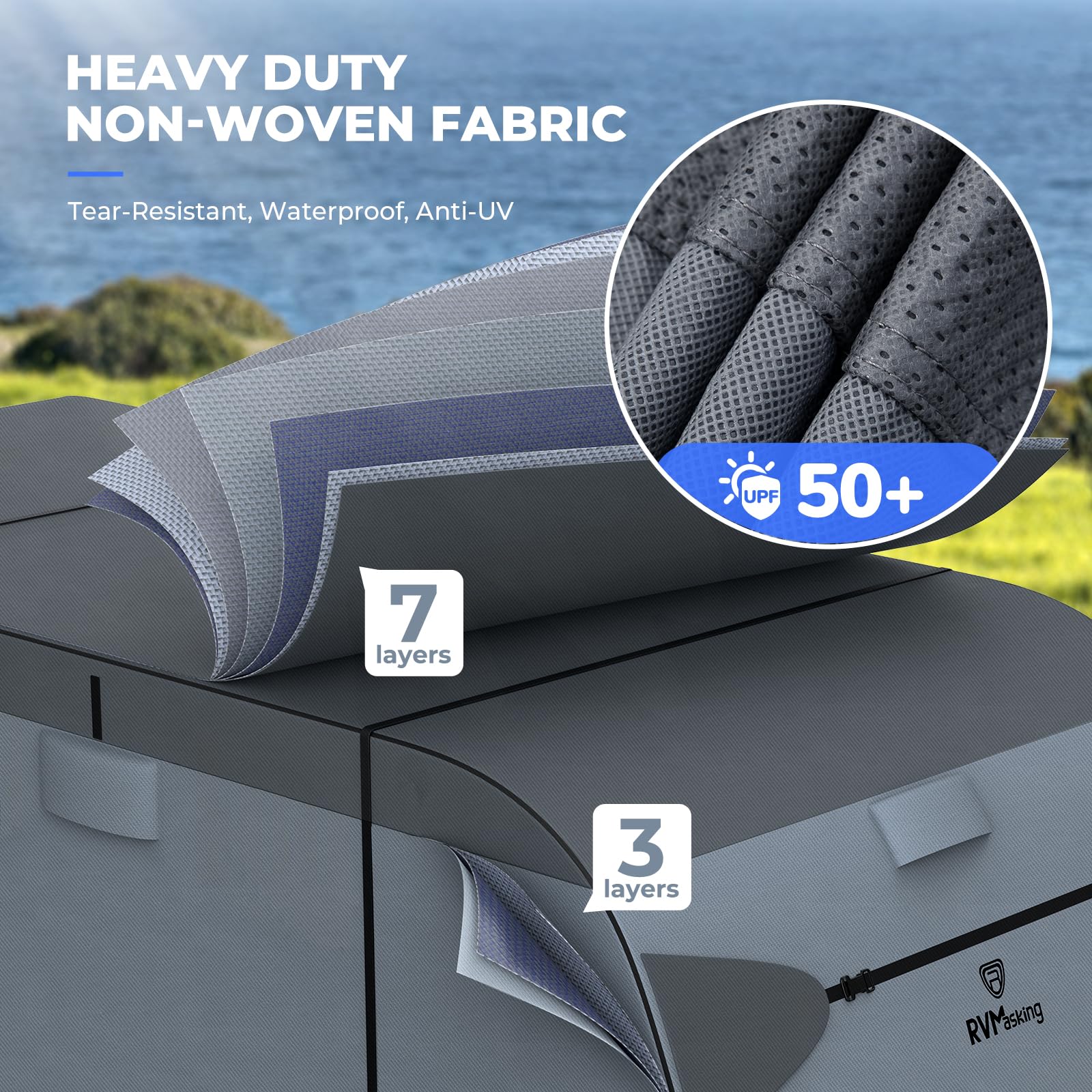 RVMasking Travel Trailer Cover, 28-31ft, 7 Layers Waterproof & Windproof, Dark Gray with Tire & Tongue Jack Covers