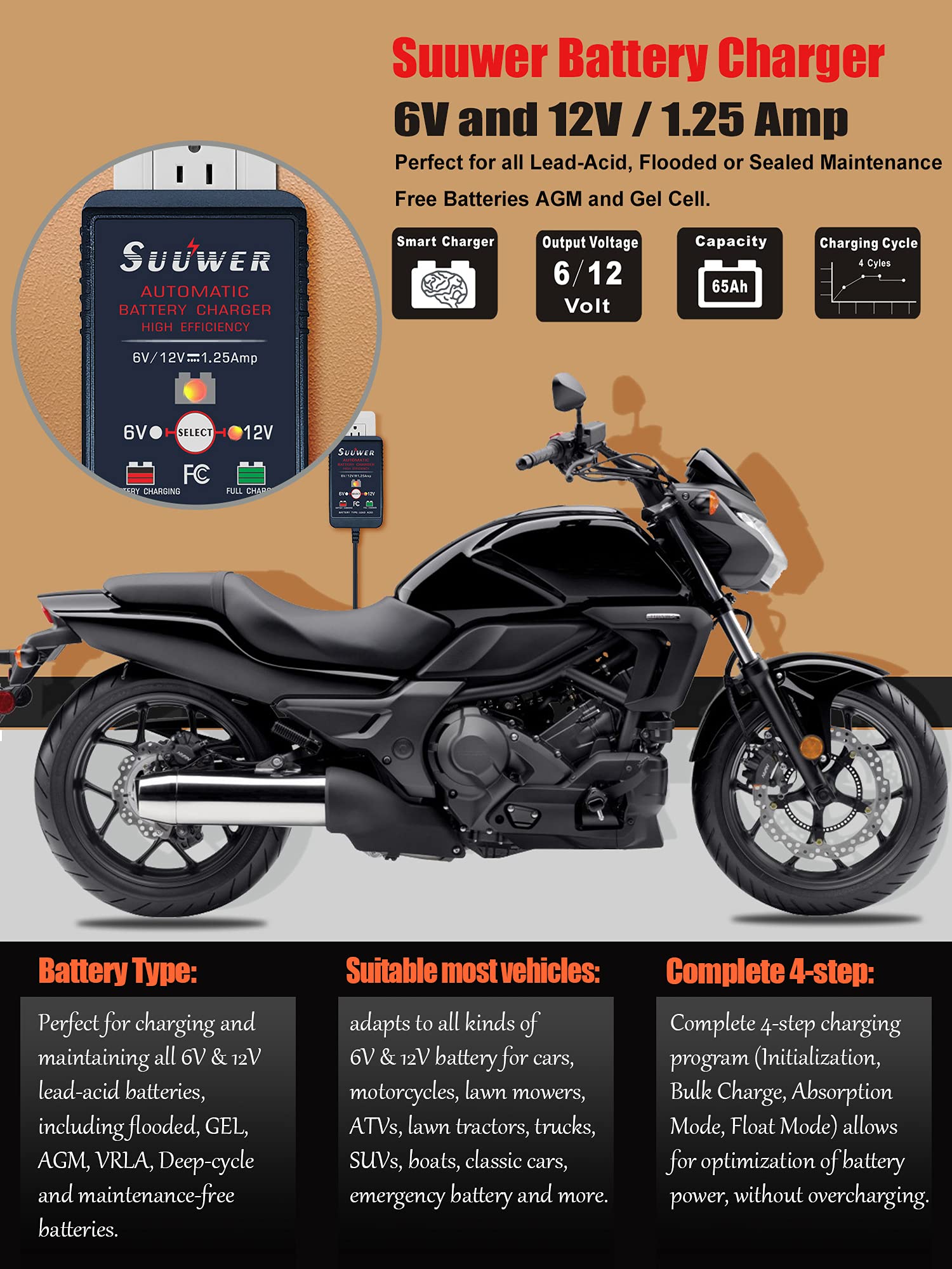 Suuwer 1.25-Amp Fully-Automatic Trickle Battery Charger for 6V/12V Motorcycles, ATVs, Boats - Black, Model SUW012