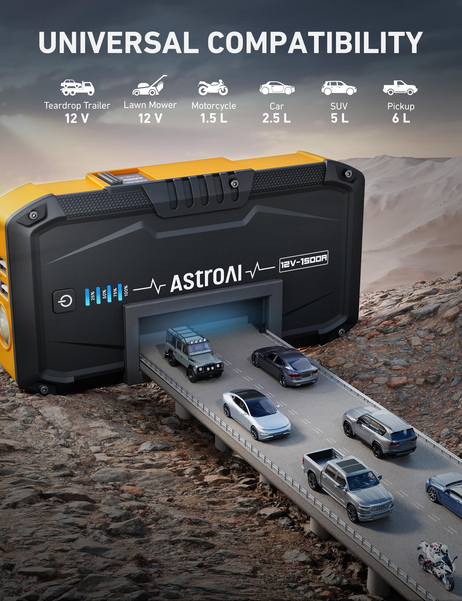 AstroAI S8 Car Battery Jump Starter - 1500A Portable Jump Box for 6.0L Gas & 3.0L Diesel Engines, Yellow with Flashlight & Jumper C