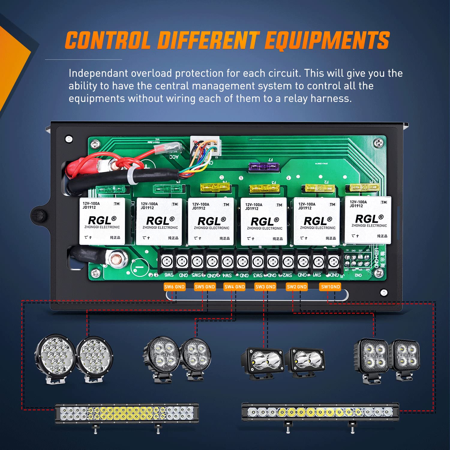 Nilight 6 Gang Rocker Switch Panel Relay Box with 80A Breaker for Jeep Wrangler JK JKU 2007-2018 - Durable Metal Construction