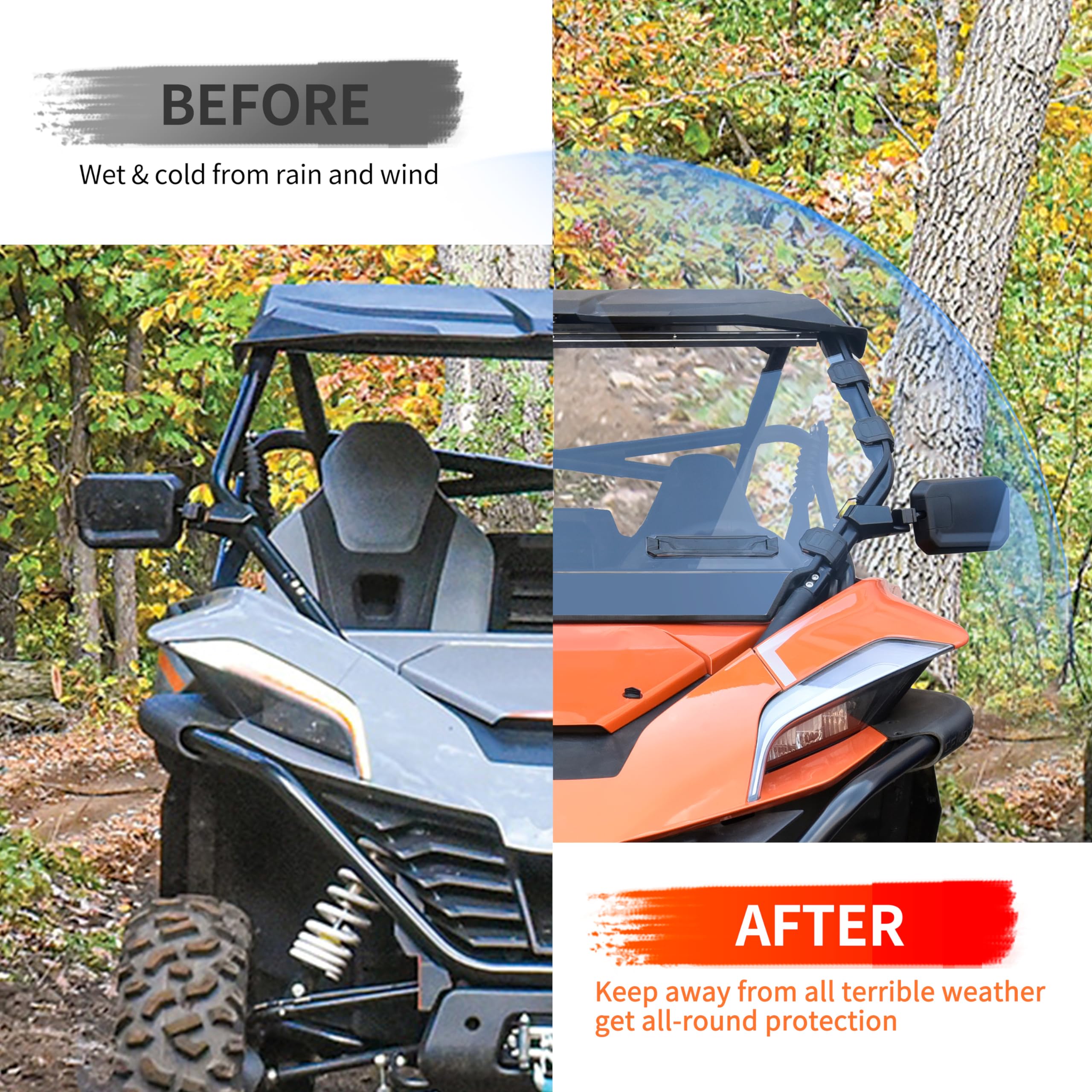SAUTVS Full Windshield for CFMOTO ZForce 950 (2020-2024) - Clear Polycarbonate Vented Front Windscreen, Model ZP-YJ-031211-002