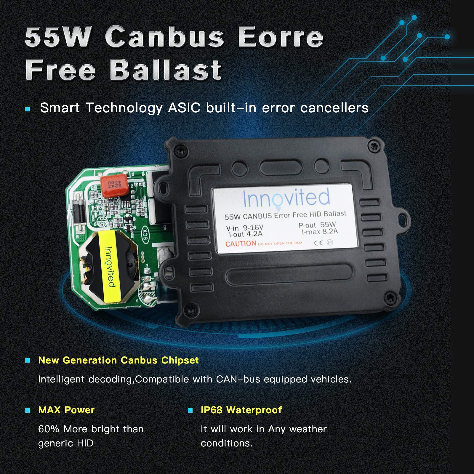 Innovited H1 30000K Hid Xenon Bulb X 1 Pair Bundle With 2 X 55W Canbus Error Free Performance Digital Ballast (Deep Blue)