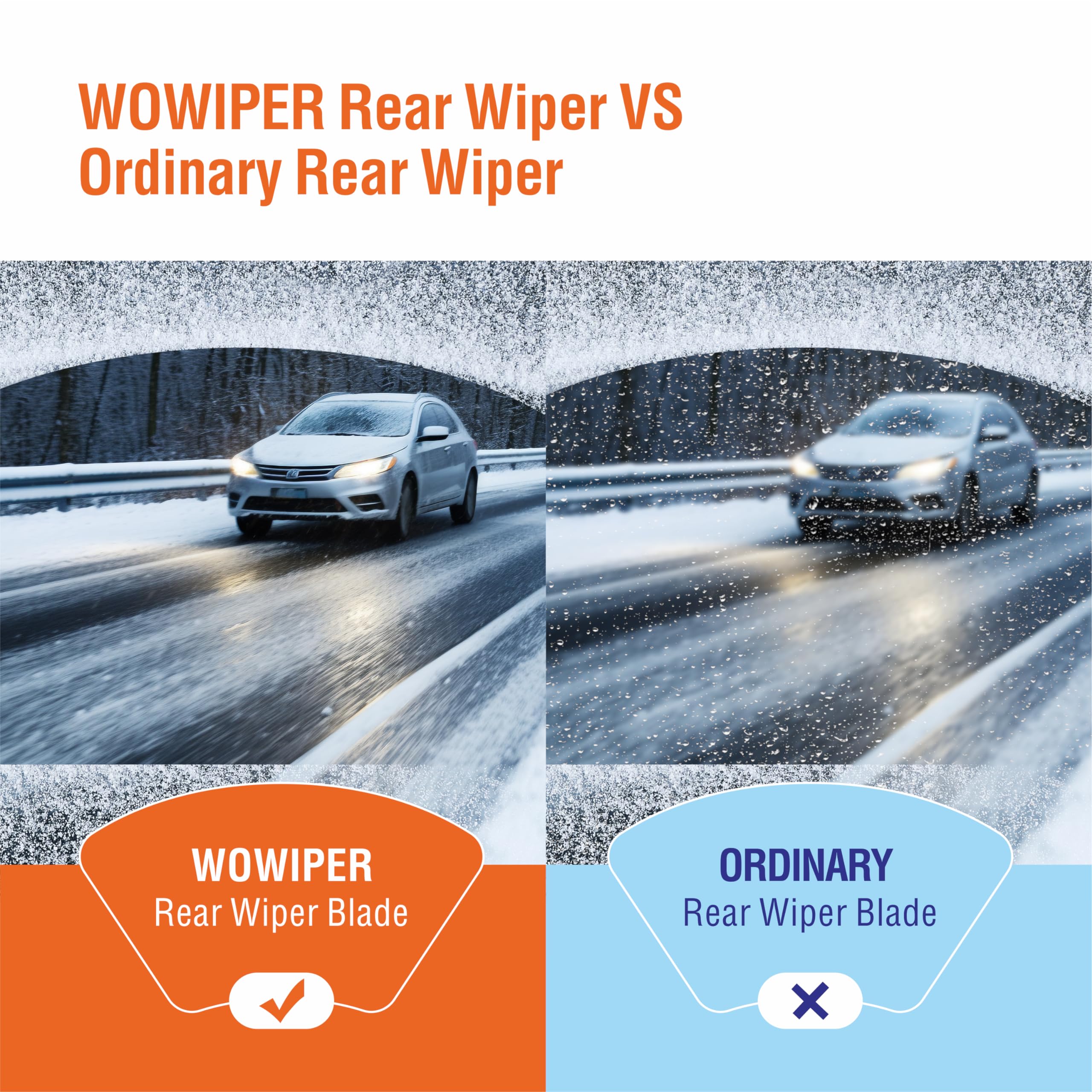 Wowiper 12 Inch (12-B) Rear Wiper Blade Replacement For Honda Crv 2022-2017 Element 2011-2003 /Jeep Wrangler 21-18 /Outlander 20