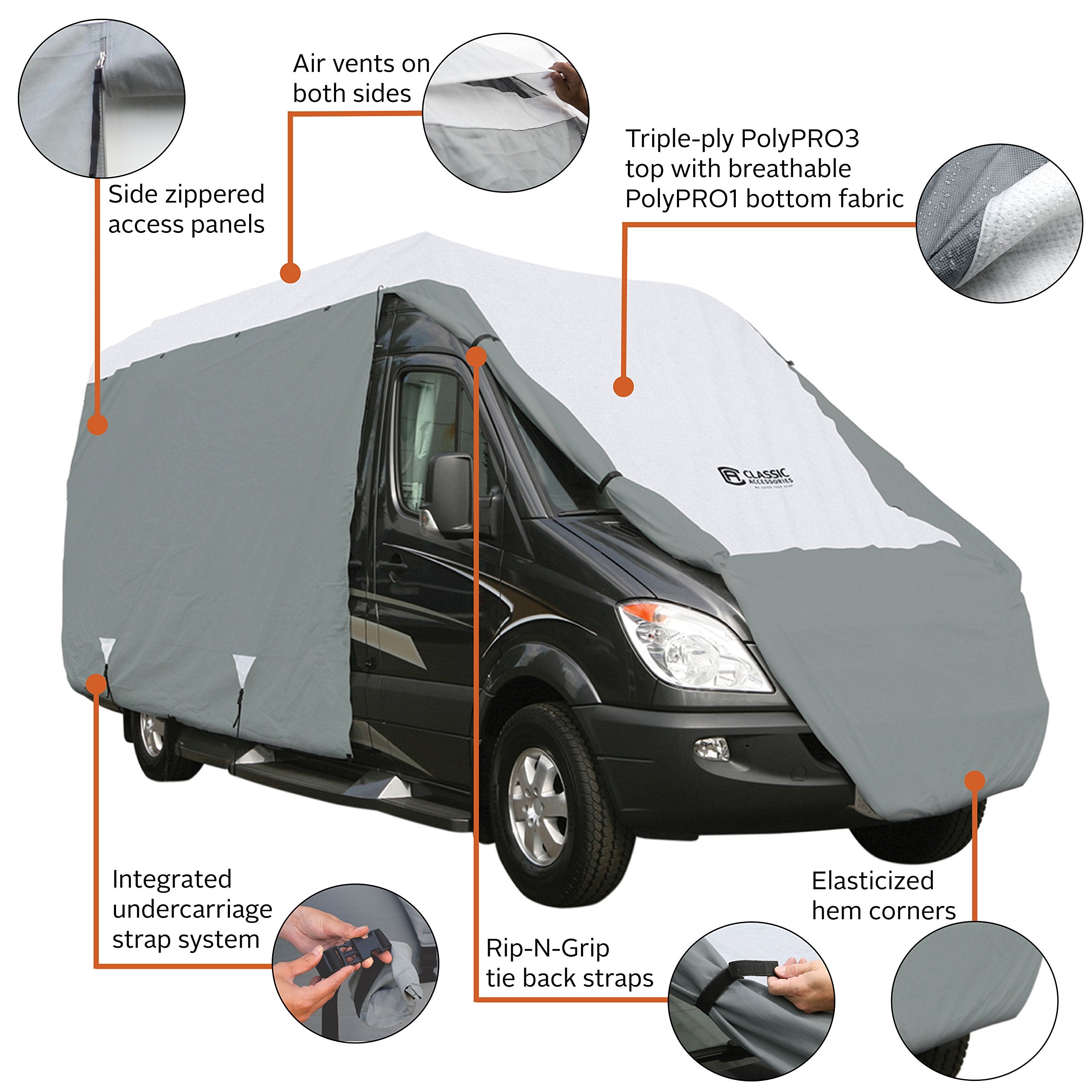 Classic Accessories C1H104151001 Polypro 3 Class B Cover, 20' - 23'