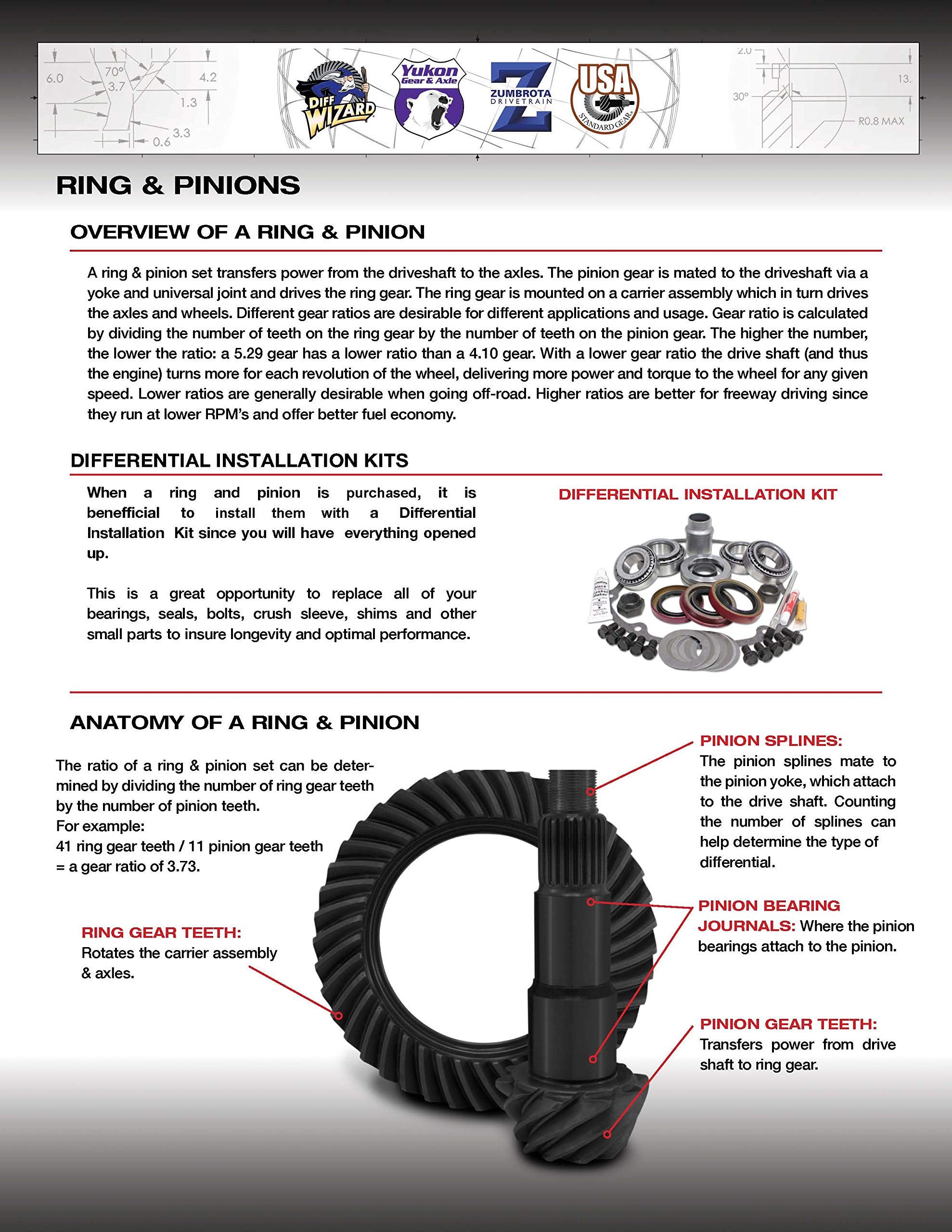 Yukon (Yg F9-543) High Performance Ring And Pinion Gear Set For Ford 9 Differential