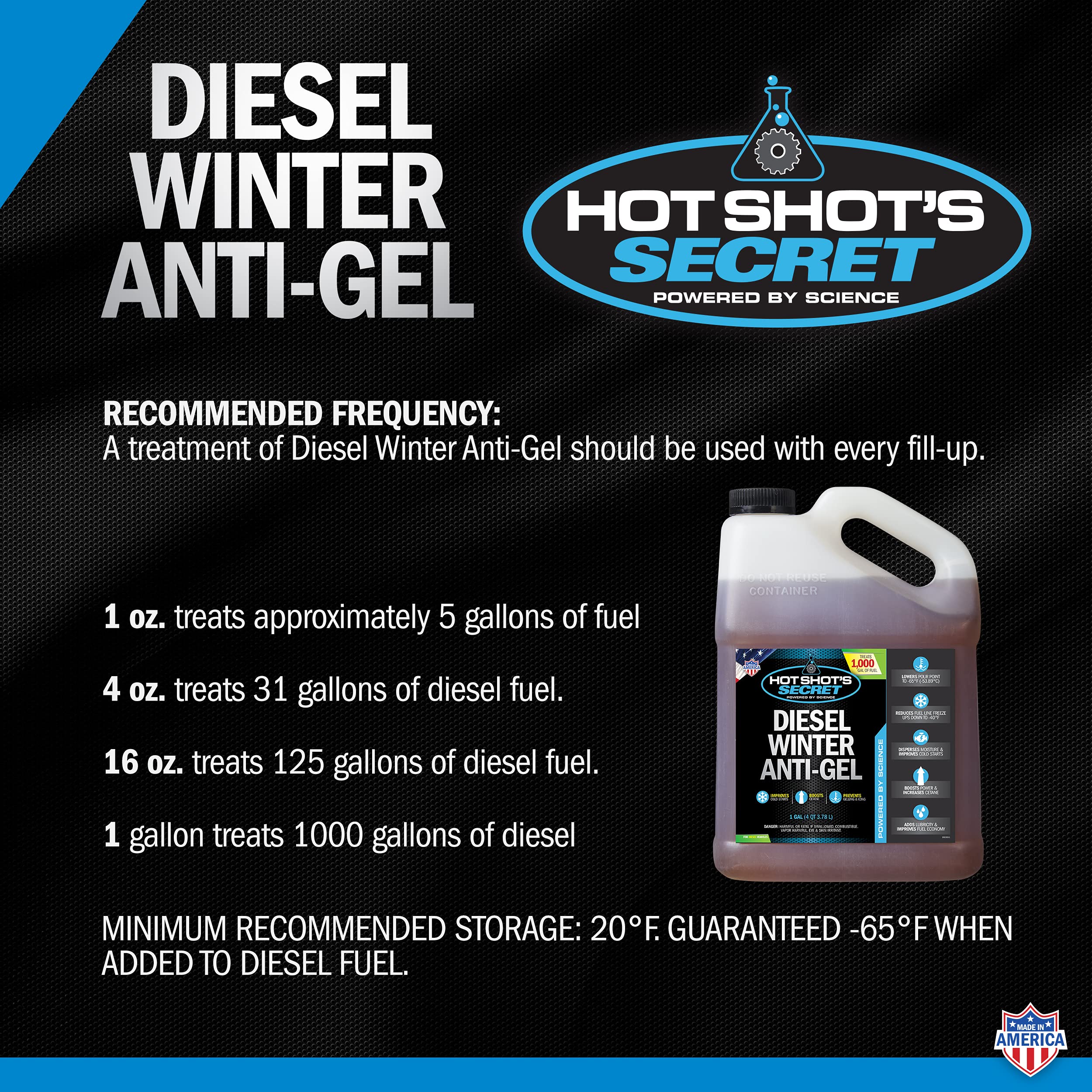 Hot Shot's Secret Diesel Winter Anti-Gel 1 Gallon, Amber - Model P403301G, Essential Additive for Cold Weather Performance