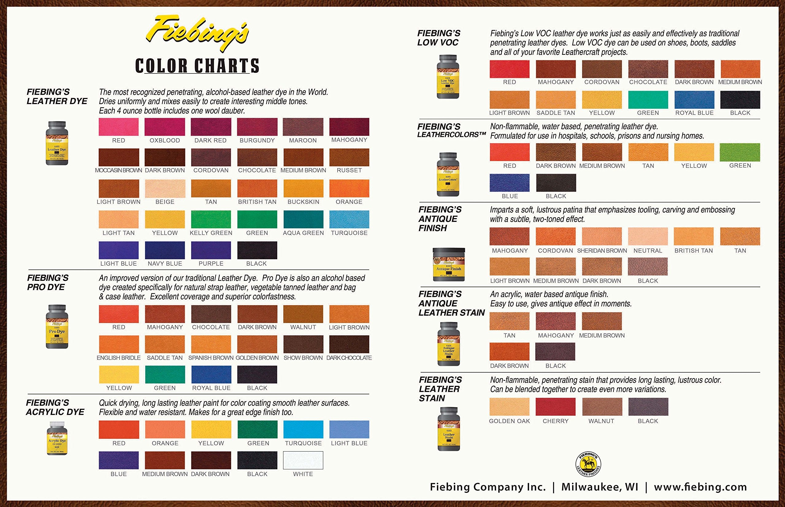 Fiebing's Leather Dye - USMC Black, 32 oz, Leather Material, Model LDYM01P032Z