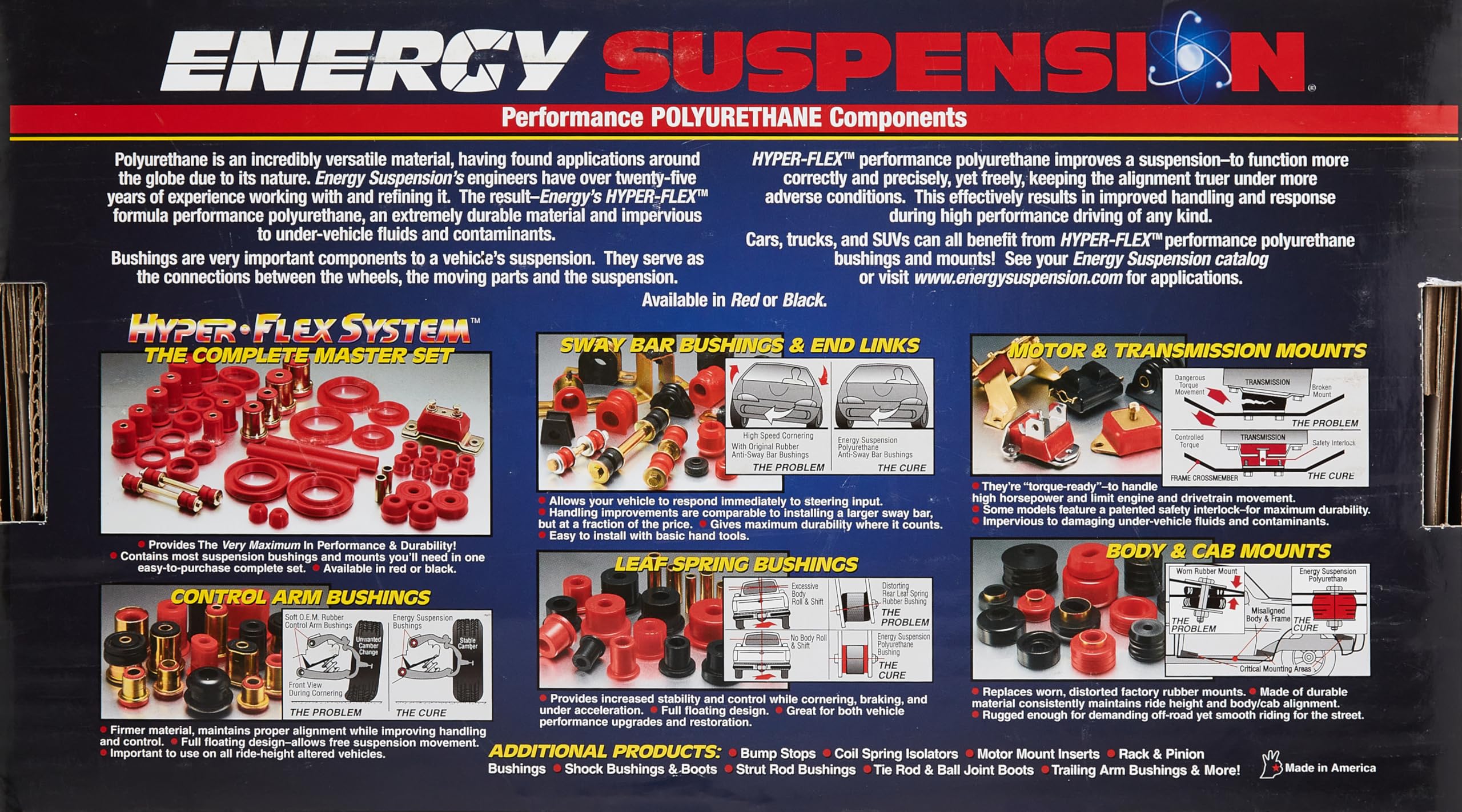 Energy Suspension 1118102G Hyperflex Master Kit For Mazda Miata