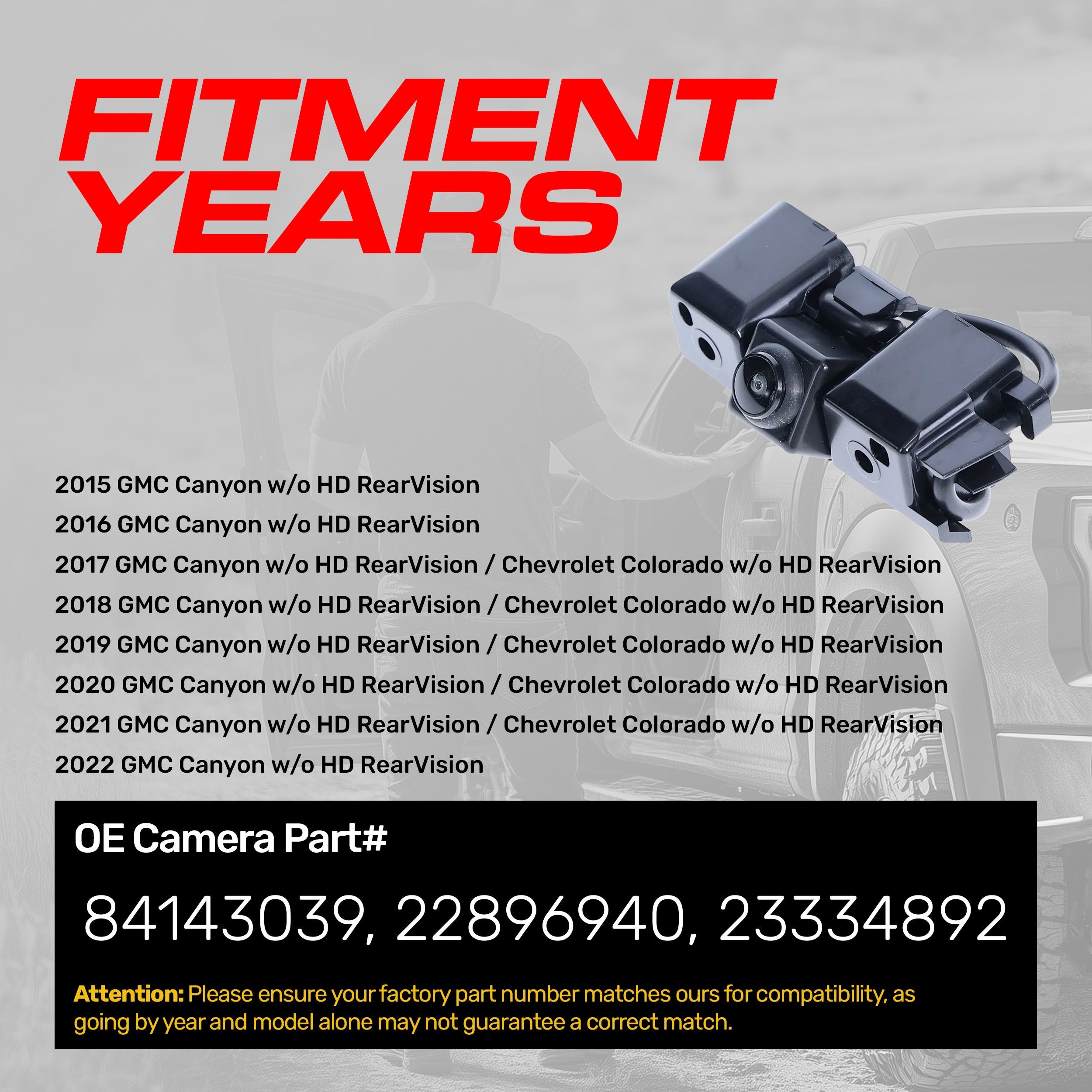 GMC Canyon (2015-2022) / Chevrolet Colorado (2017-2021) w/o HD RearVision OEM Replacement Backup Camera OE Part # 84143039, 22896940, 23334892
