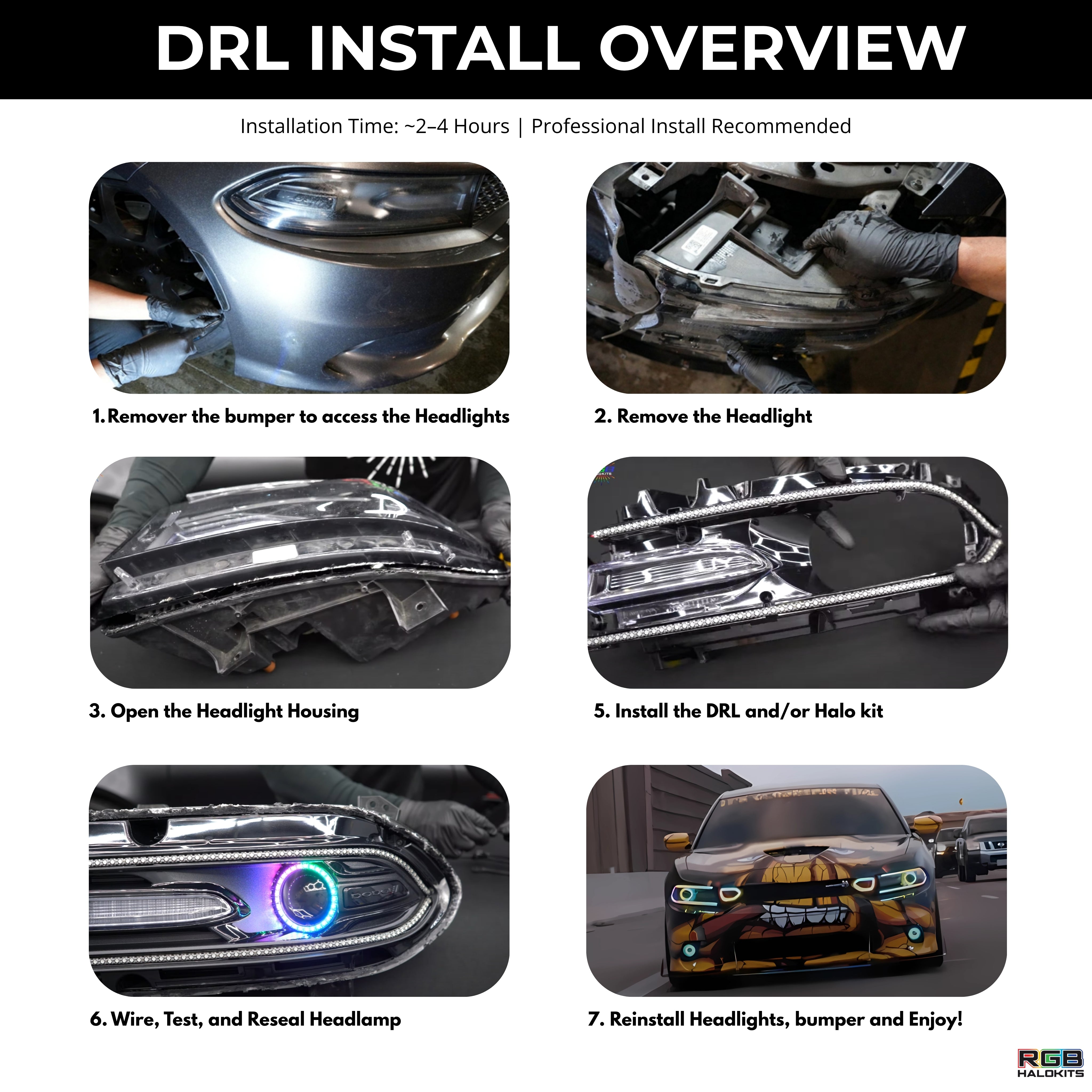 Dodge Charger Flow Series DRL Boards (2015–2024)