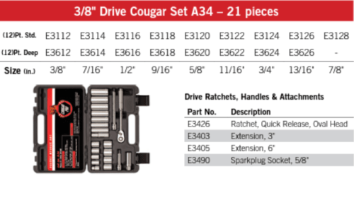 Cougar Pro Socket Wrench Set 3/8" Drive SAE 21 Pieces A34