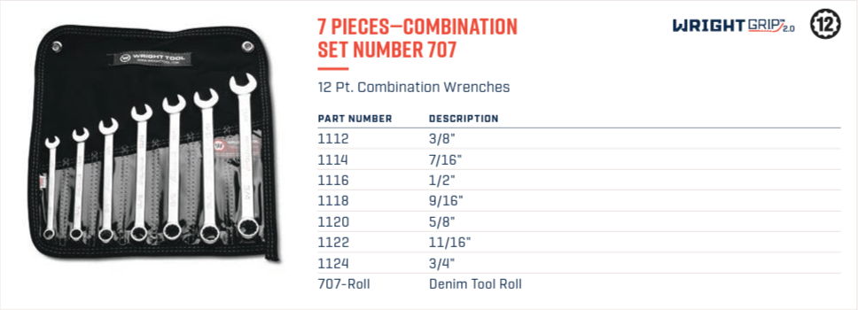 Wright Tool WRIGHTGRIP® 2.0 12 Point Combination Wrench Set 7 Piece SAE 707