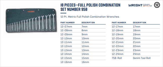 Wright Tool WRIGHTGRIP® 2.0 Combination Wrench Set Metric 18 Pieces 958